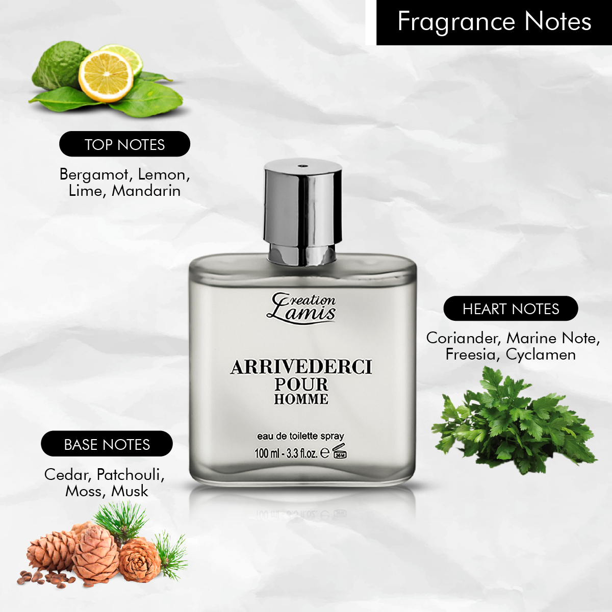 Product View