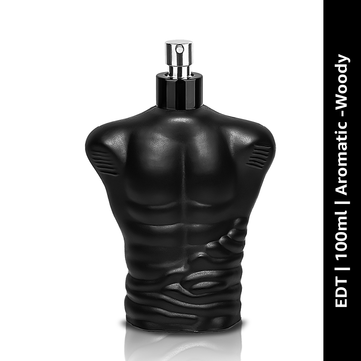 Product View