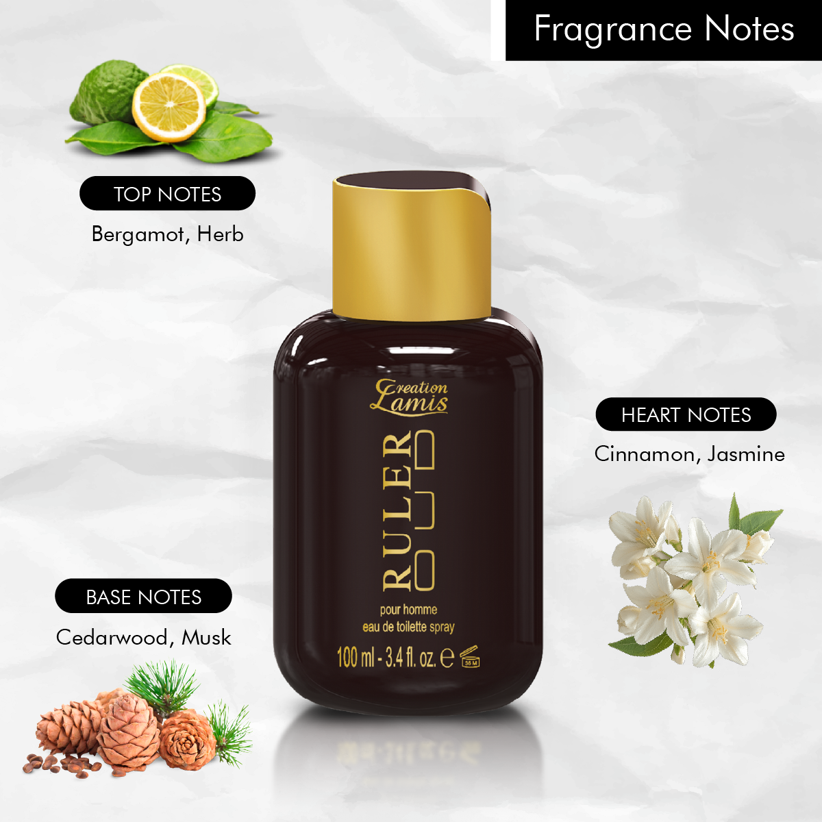 Product View
