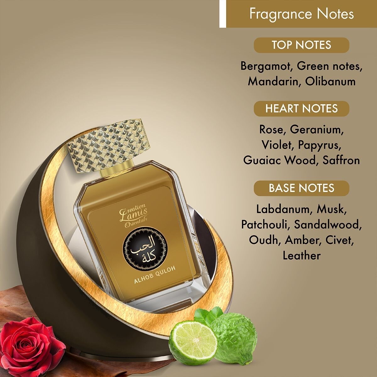 Product View
