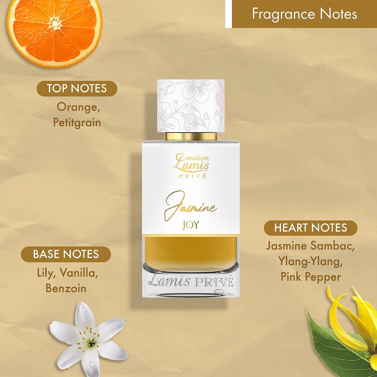 Product View