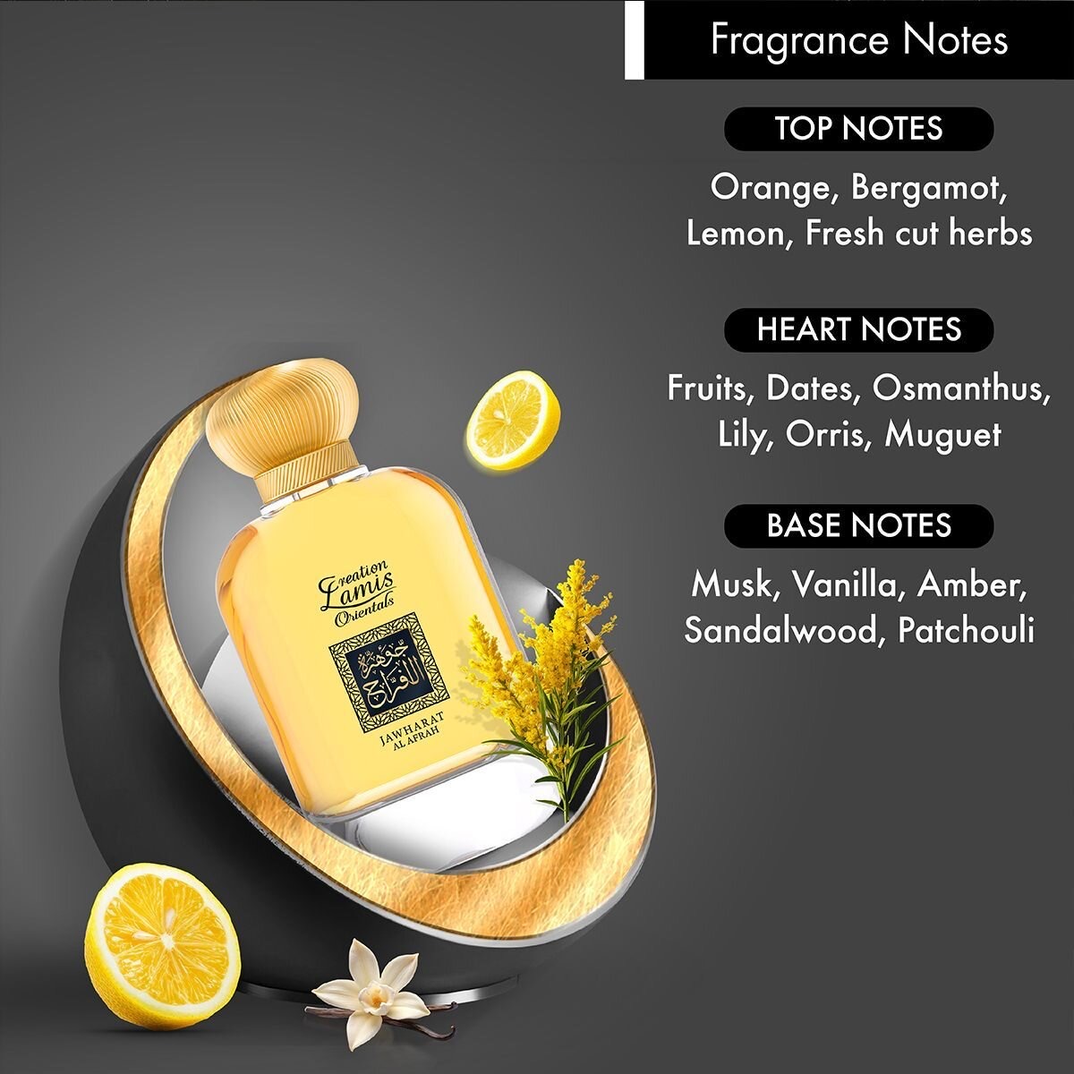 Product View
