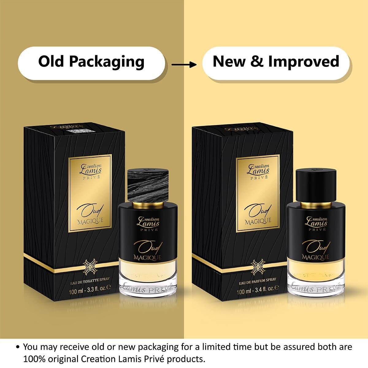 Product View