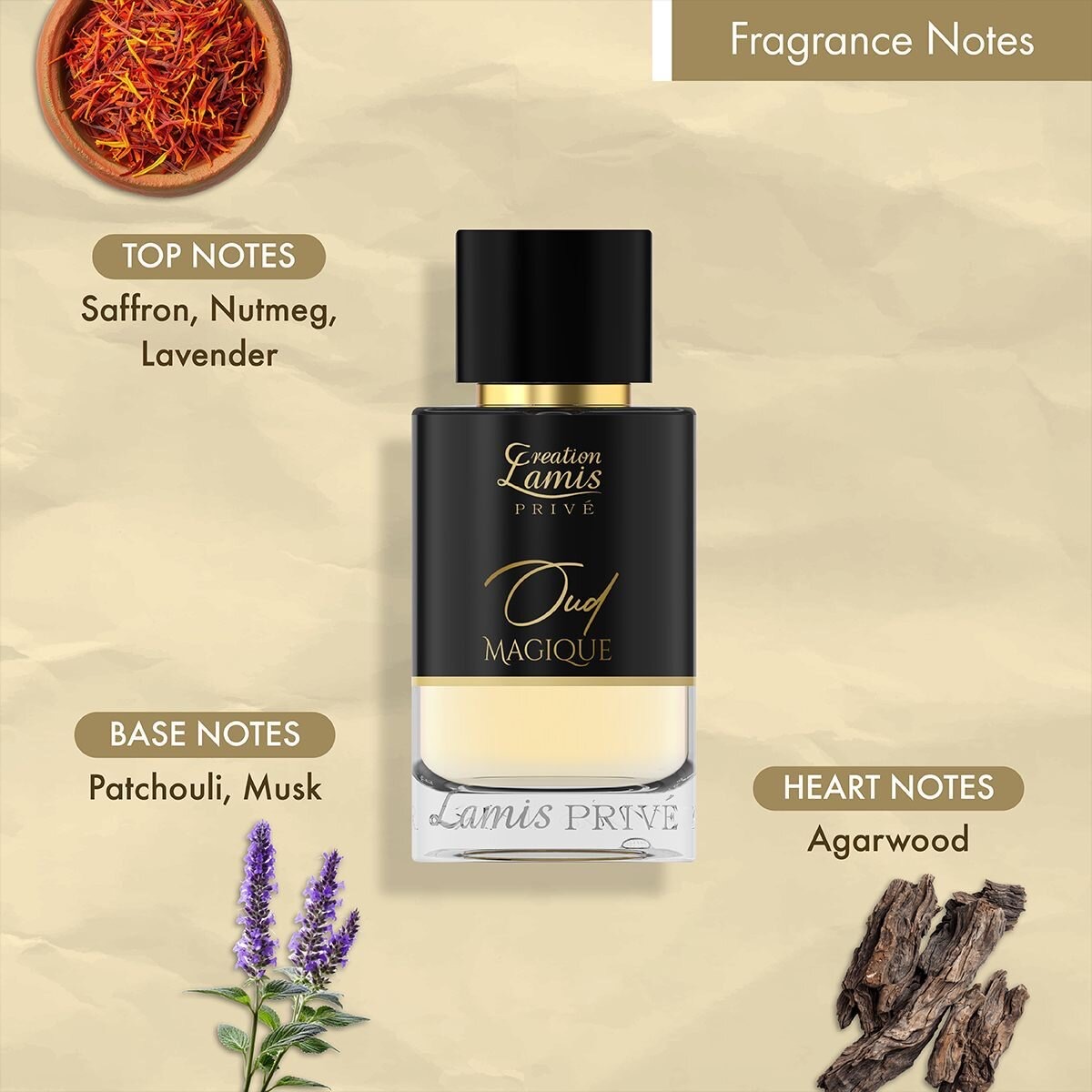 Product View