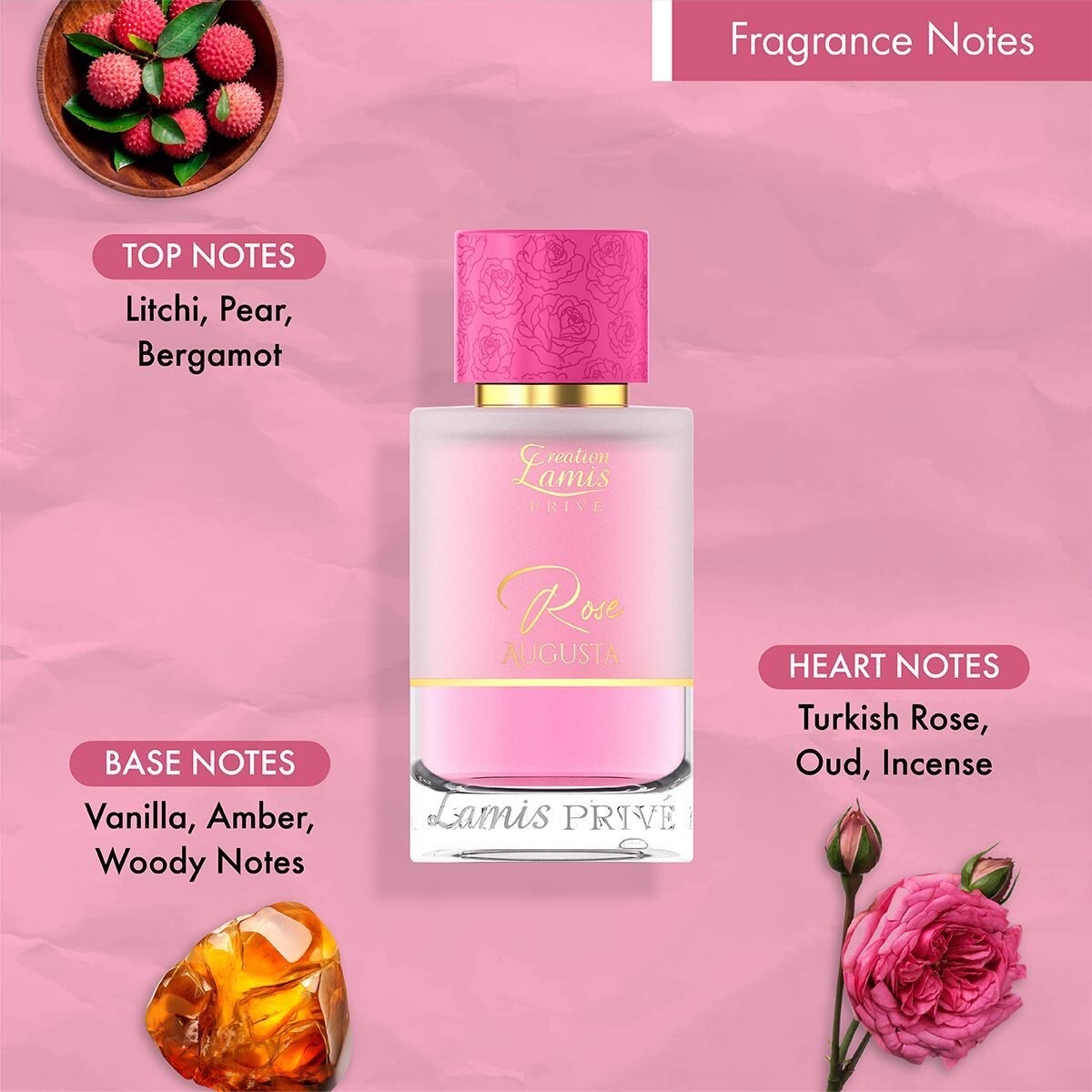 Product View