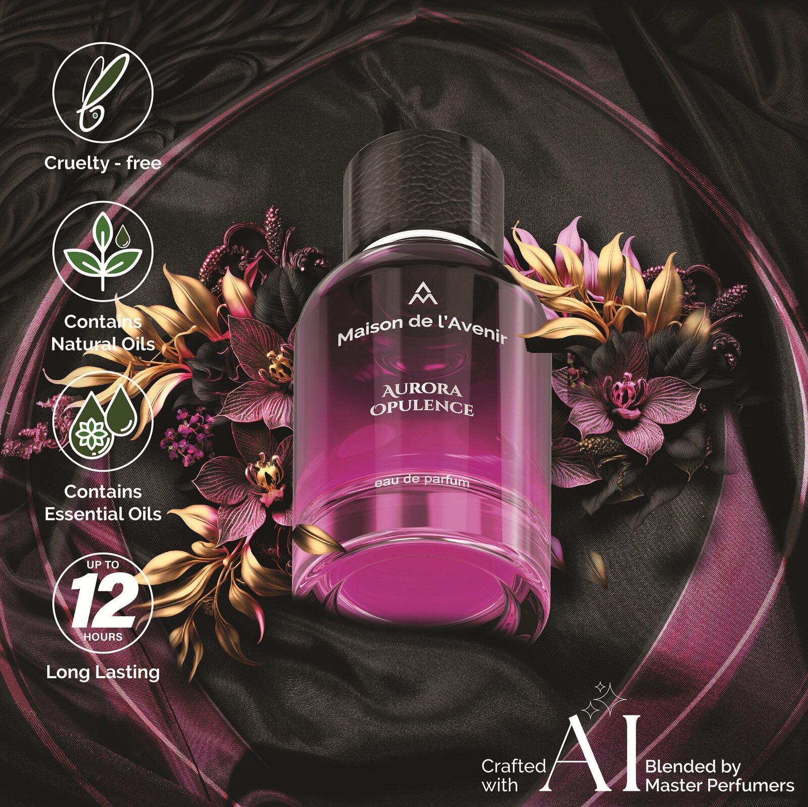 Product View