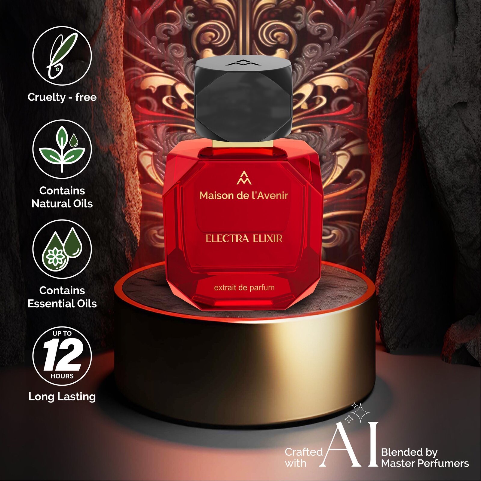 Product View